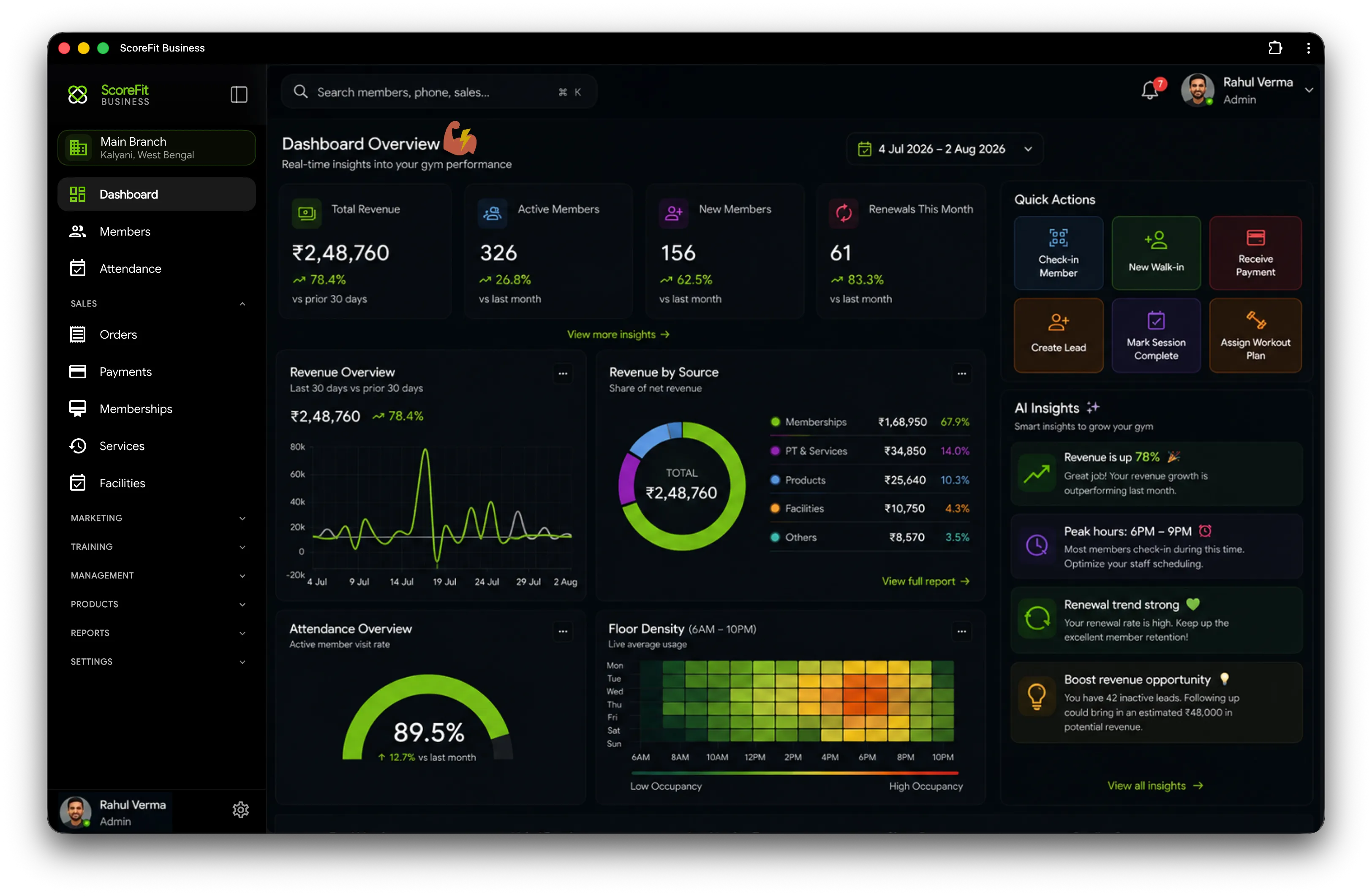 score.fit Business Dashboard showing real-time gym analytics, member management, and revenue tracking